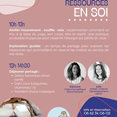 Les ressources en soi